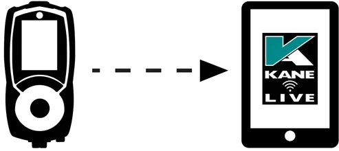 Connect your KANE analyser to KANE LIVE